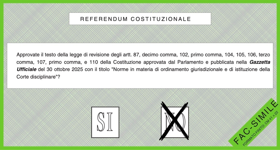 Un’immagine vale più di mille parole… VOTA NO!